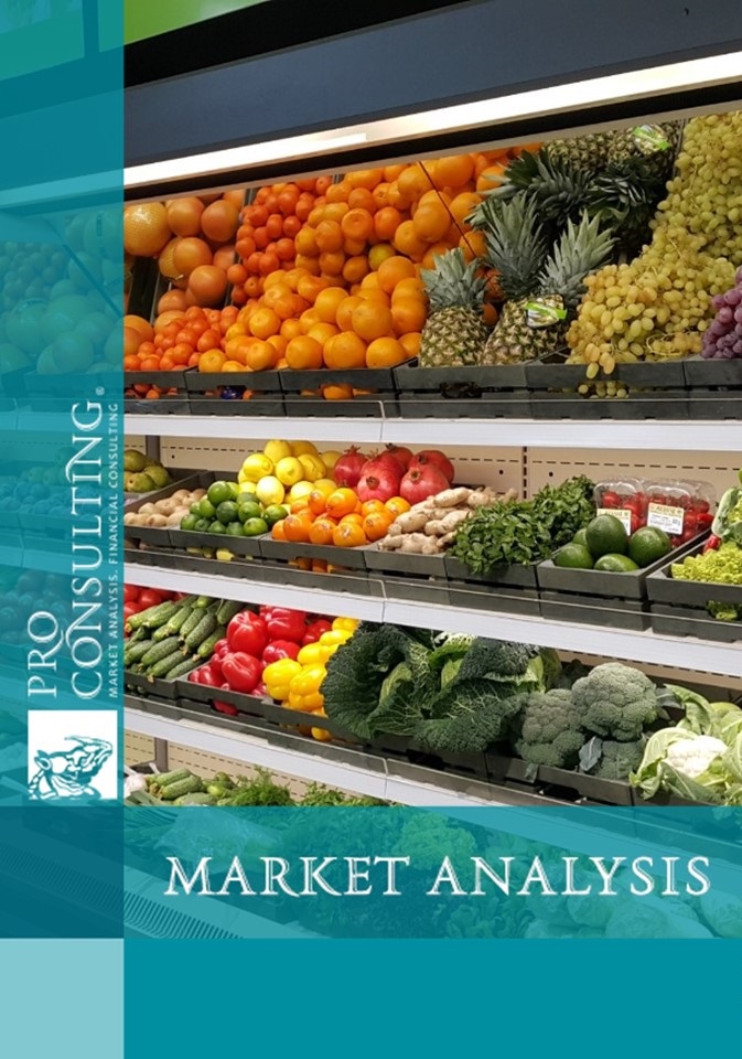 Research of food retail market in Ukraine. 2012